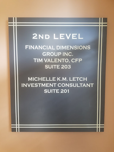 Royal Credit Union - St. Paul - Rating 3.8 & 63 Votes - 2640 Rice St ...